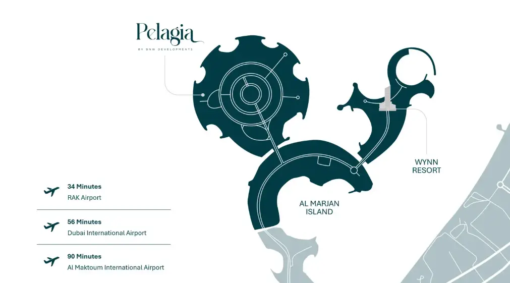 PELAGIA | Al Marjan Island | RAK